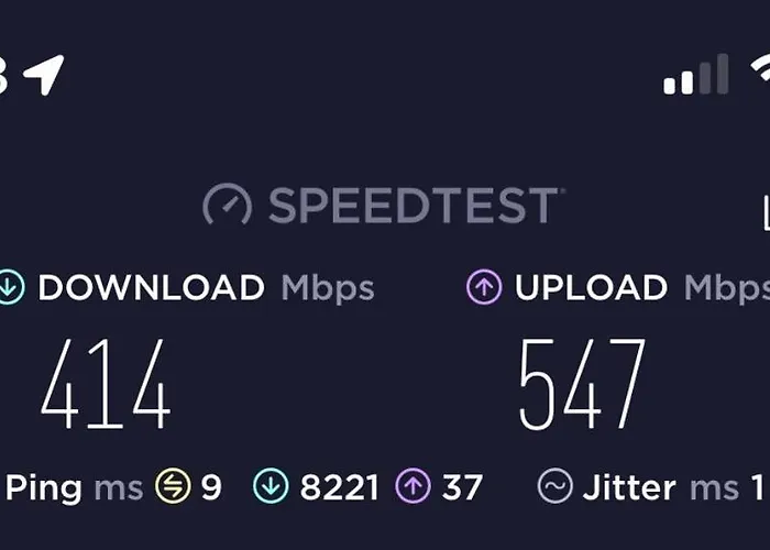 With Magic View Of Bay Of Tropez